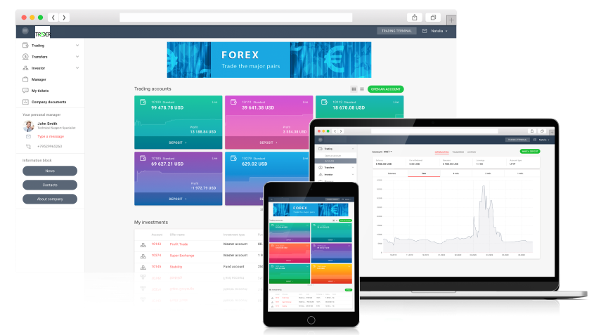 TRADING PLATFORMS